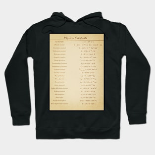 Physical Constants Hoodie